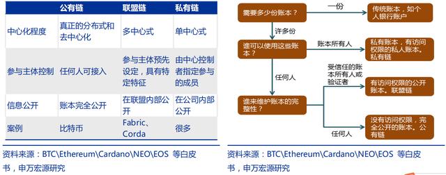 蚂蚁区块链BD(蚂蚁区块链多少钱一个)