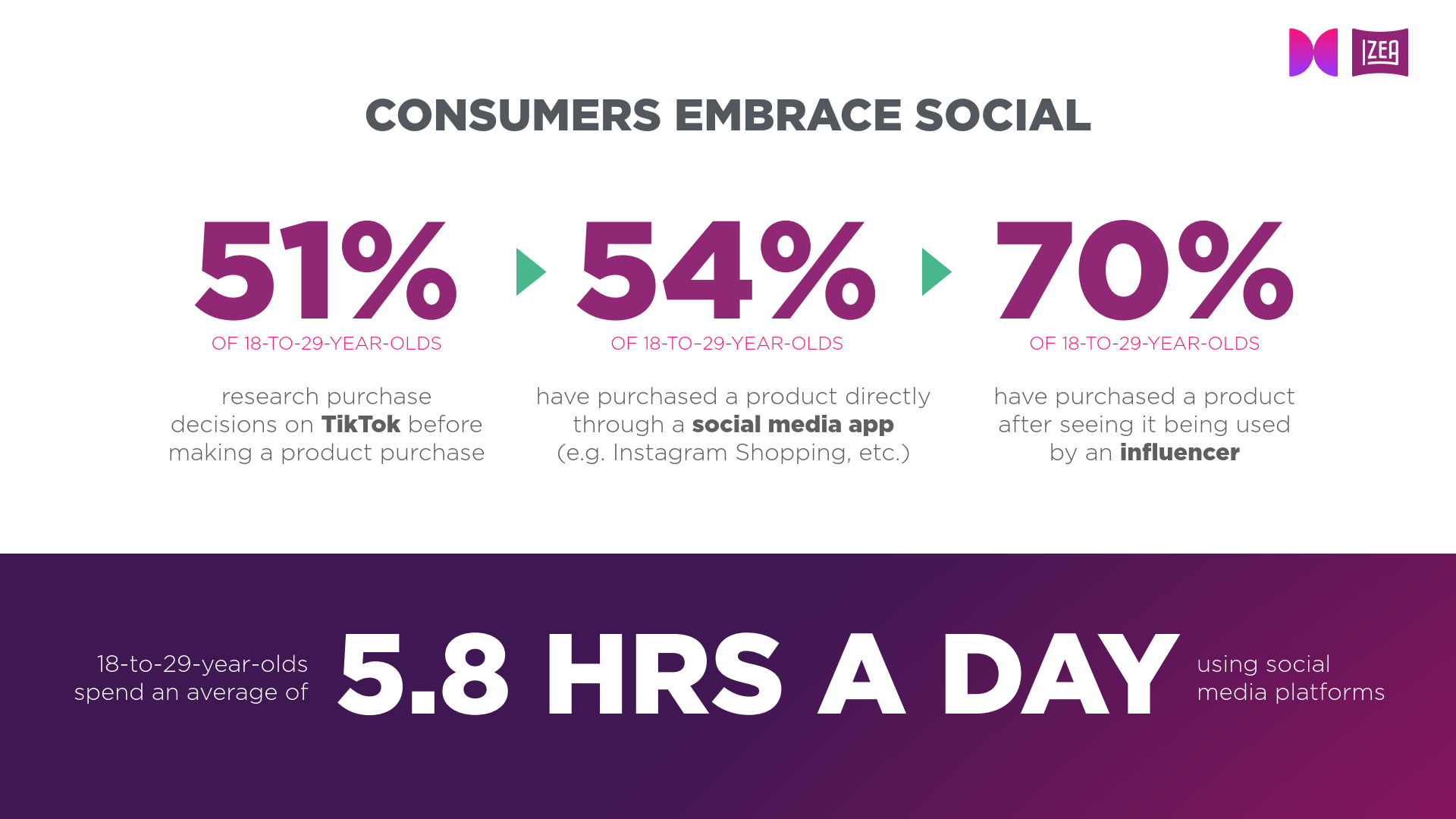 澳洲证交所区块链(澳洲证券交易所官网)