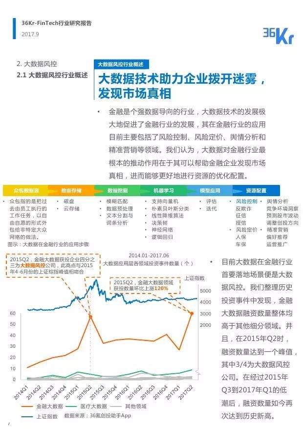 英国区块链kr(英国区块链专业)