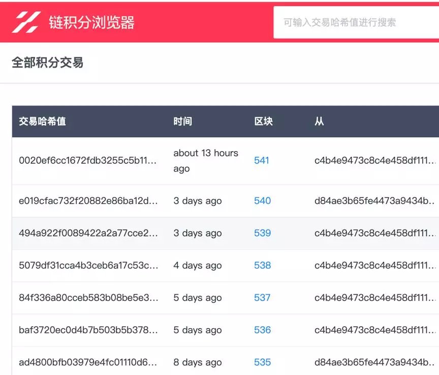 区块链积分通兑(区块链会员积分社交电商)