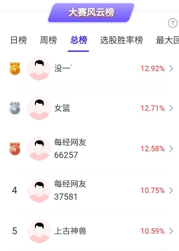 区块链防疫股票(这些区块链概念股继续涨停)