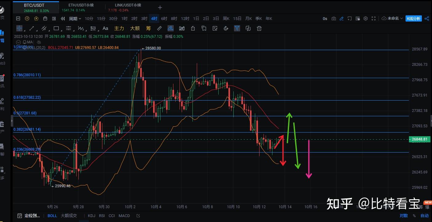 区块链个股新闻(区块链个股新闻app)