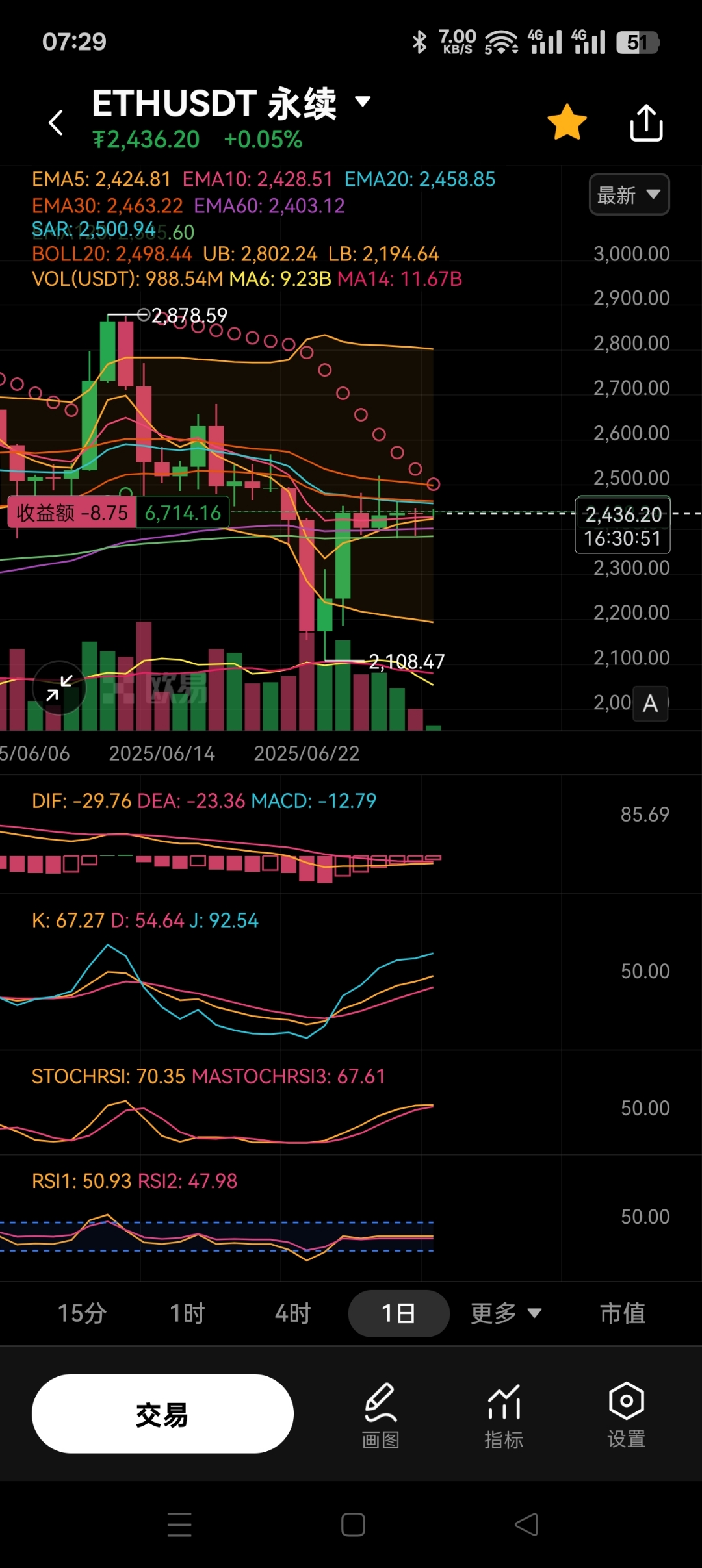 chz区块链行情的简单介绍