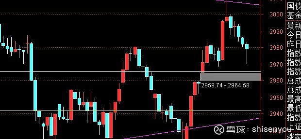 区块链收评(区块链 报价) 区块链收评(区块链 报价)