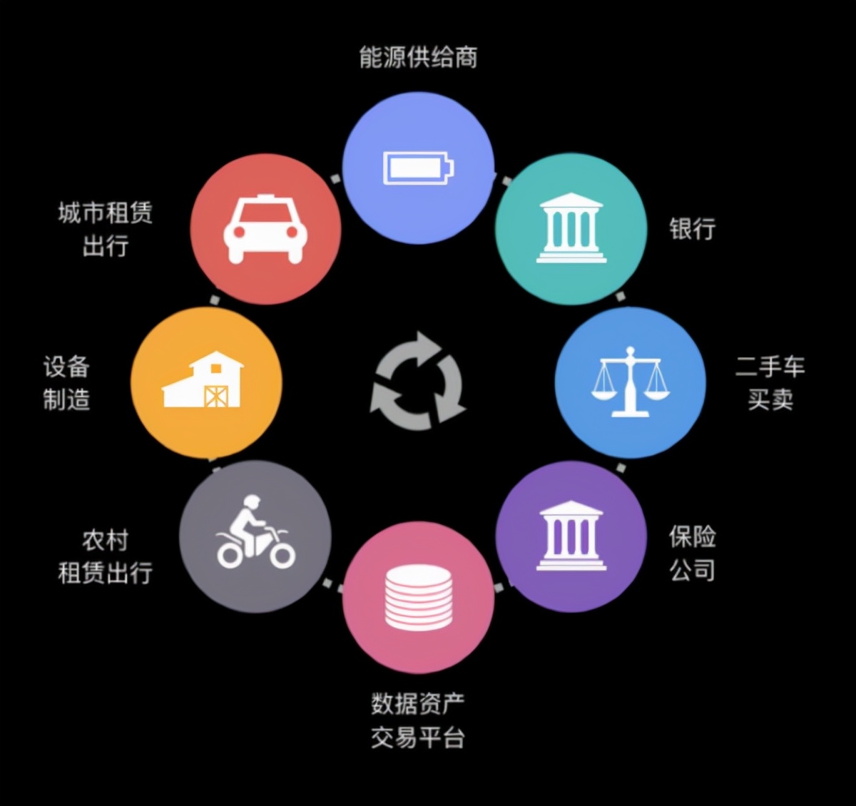 区块链支付2021(区块链支付怎么玩)