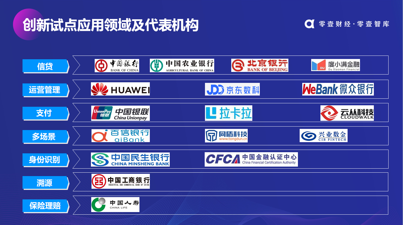 中国神兽区块链(中国神兽区块链发展现状)