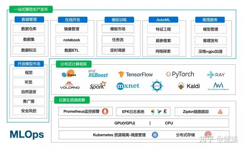 bass区块链平台(bac区块链最新报价)