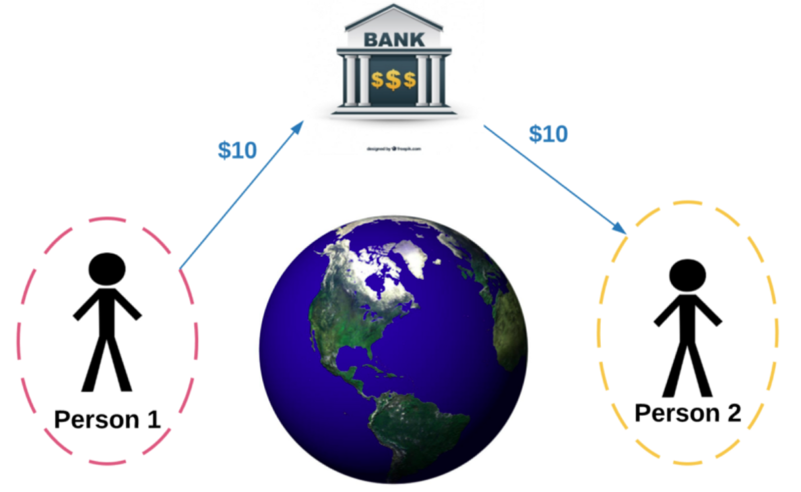 日语区块链翻译(区块链的日语)