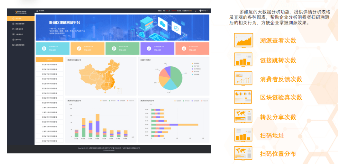 区块链课程反馈(区块链的课程)