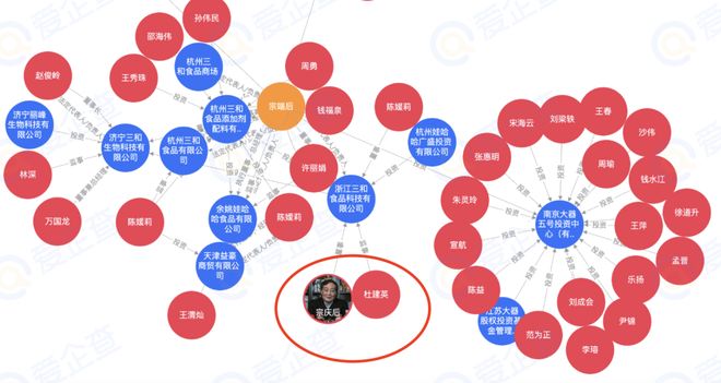 家族传承区块链(家族传承到底传承什么)