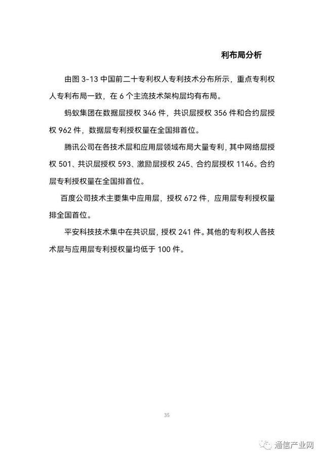 区块链专利推荐(区块链专利世界排名)