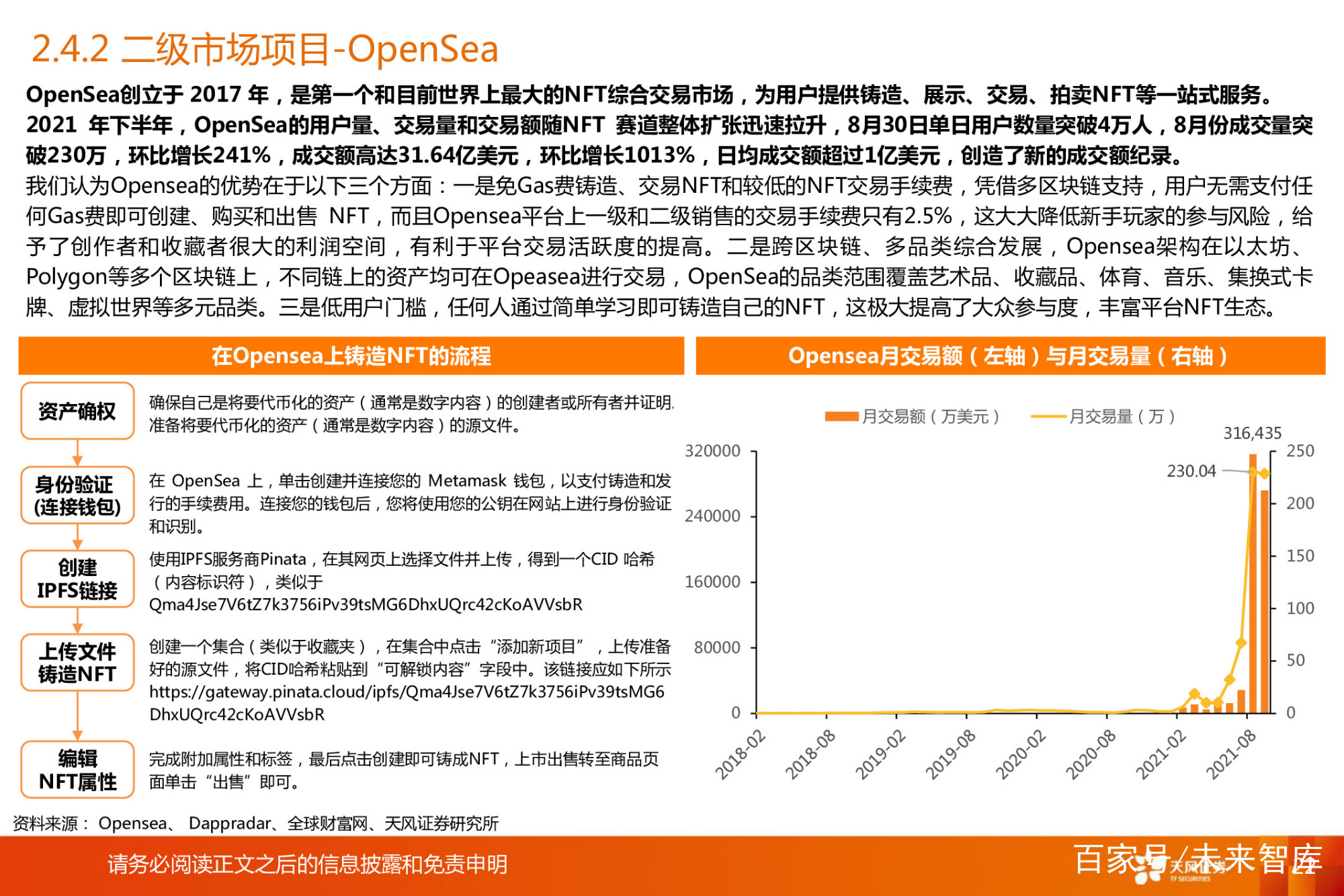 区块链如何确权(区块链如何解决数据确权)