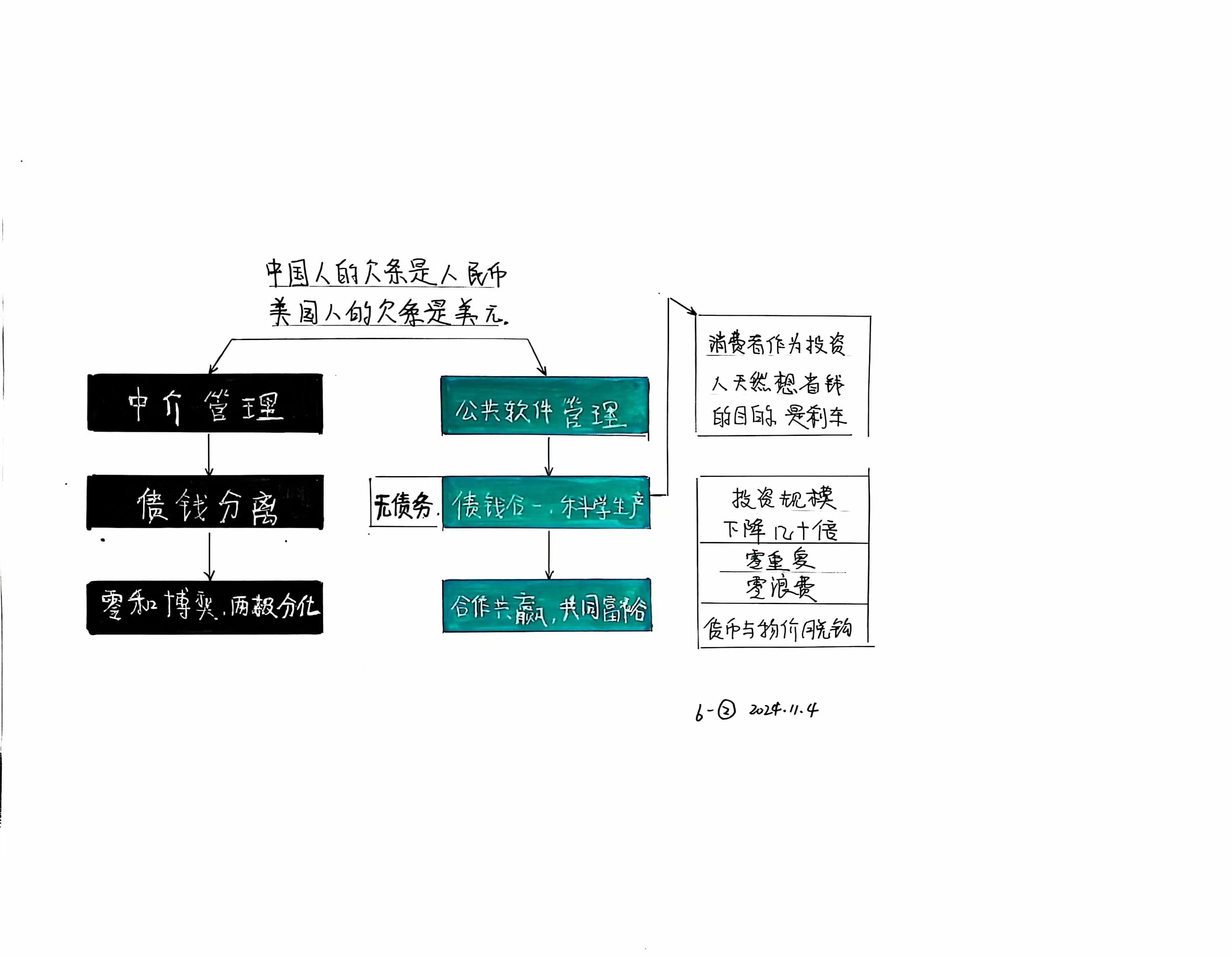 区块链替代规则(区块链替代规则是什么)